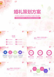 精品婚禮策劃PPT大全 打造夢(mèng)幻婚禮的實(shí)用指南